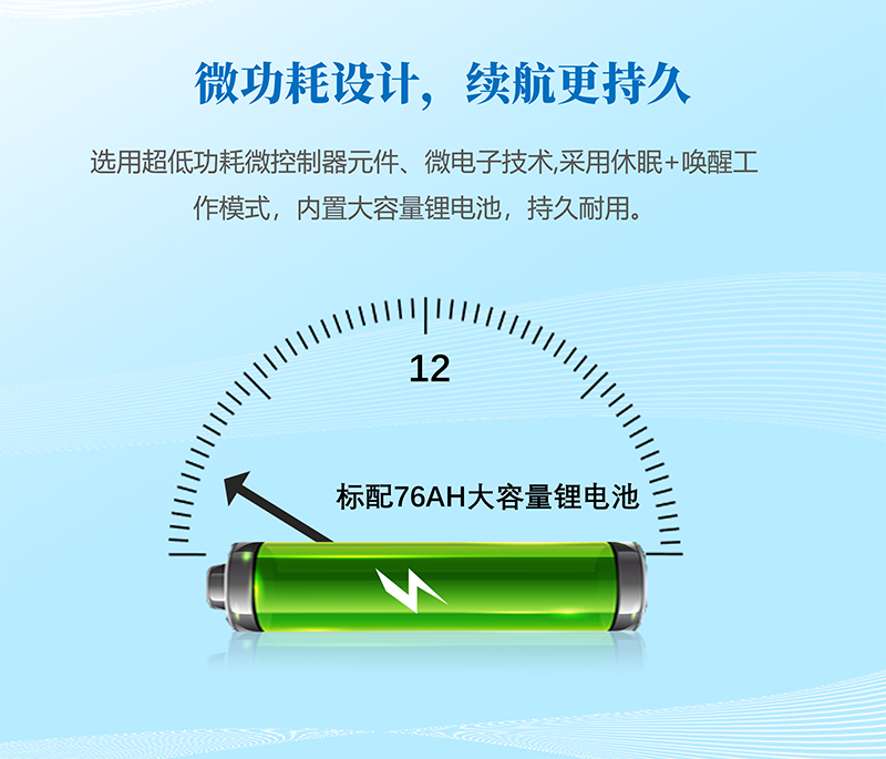 微功耗設(shè)計，續(xù)航更持久：選用超低功耗微控制器元件、微電子技術(shù),采用休眠+喚醒工作模式，內(nèi)置大容量鋰電池，持久耐用。