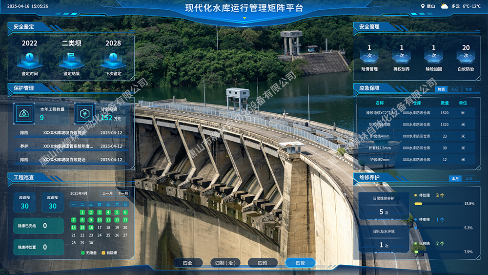 現(xiàn)代化水庫運行管理矩陣平臺-四管-1000.png